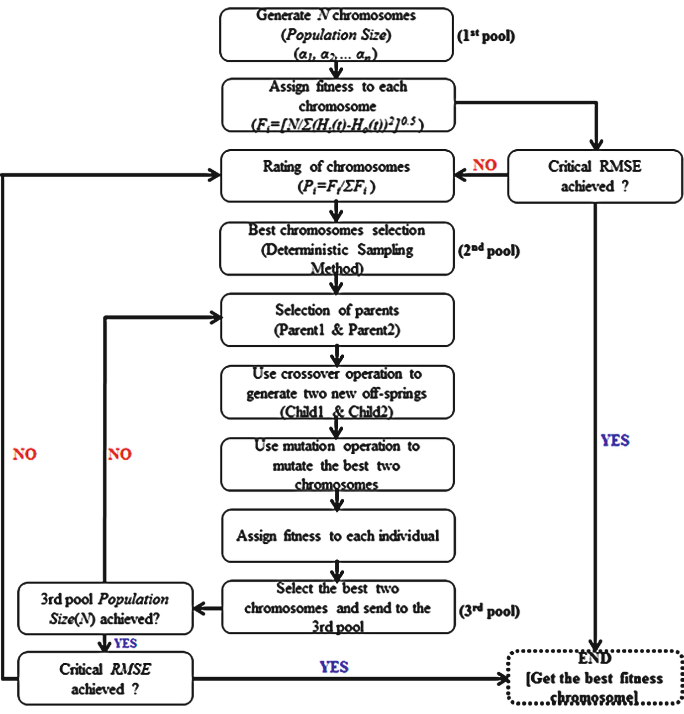 ../images/437178_1_En_84_Chapter/437178_1_En_84_Fig10_HTML.png