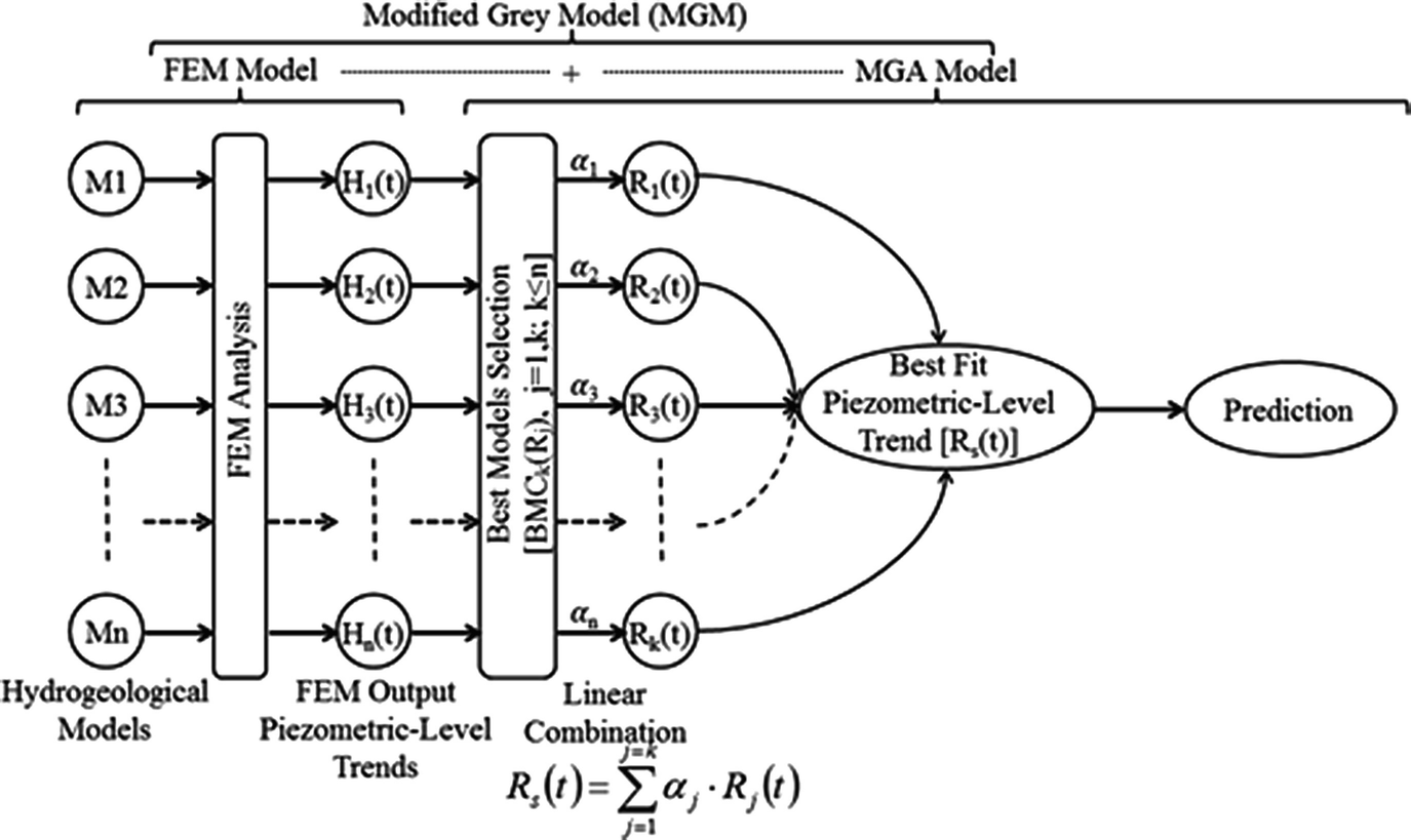 ../images/437178_1_En_84_Chapter/437178_1_En_84_Fig11_HTML.png