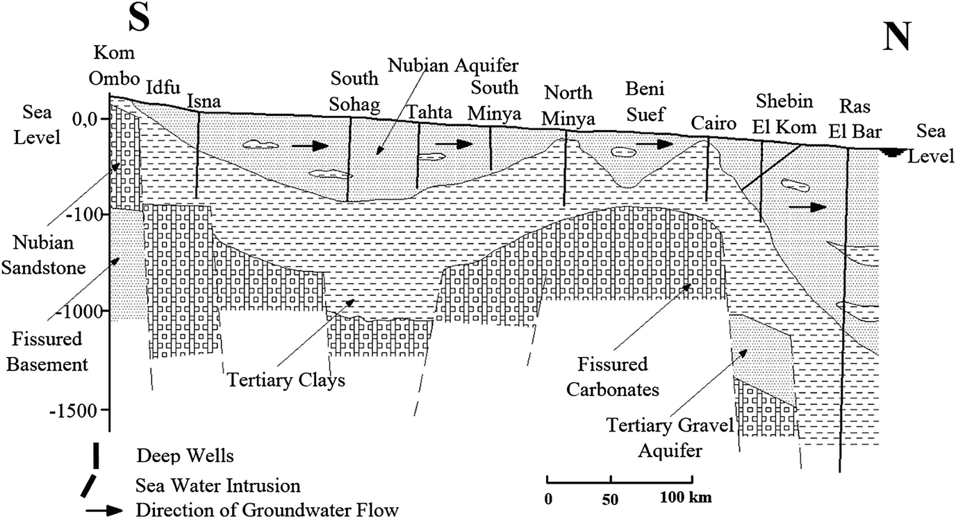 ../images/437178_1_En_84_Chapter/437178_1_En_84_Fig4_HTML.png