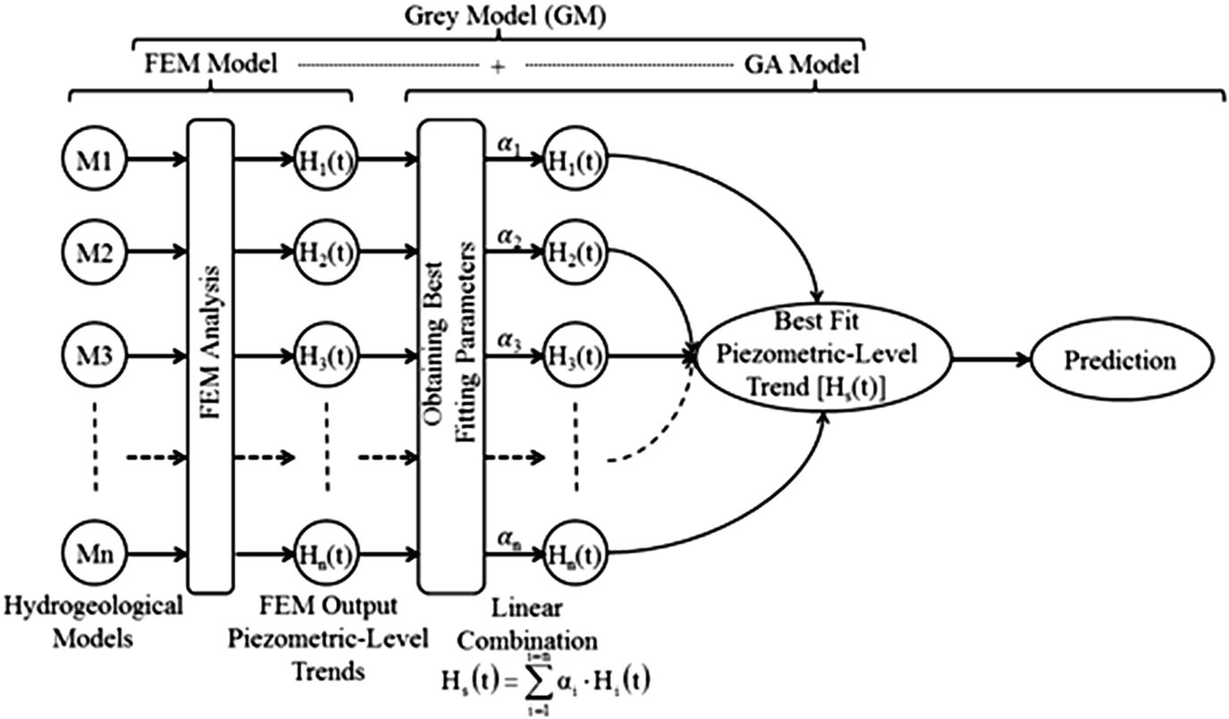 ../images/437178_1_En_84_Chapter/437178_1_En_84_Fig9_HTML.png