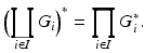 
$$\displaystyle{{\Bigl (\coprod _{i\in I}G_{i}\Bigr )}^{{\ast}} =\prod _{ i\in I}G_{i}^{{\ast}}.}$$
