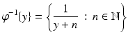 
$$ \displaystyle{\varphi ^{-1}\{y\} = \left \{ \frac{1} {y+n}\,:\, n \in \mathbb{N}\right \}} $$
