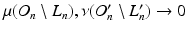 
$$ \mu (O_{n}\setminus L_{n}),\nu (O_{n}^{{\prime}}\setminus L_{n}^{{\prime}}) \rightarrow 0 $$
