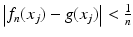 $$\left \vert f_{n}(x_{j}) - g(x_{j})\right \vert <\frac{1} {n}$$