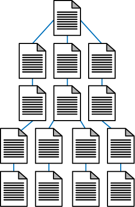 Deep site architecture