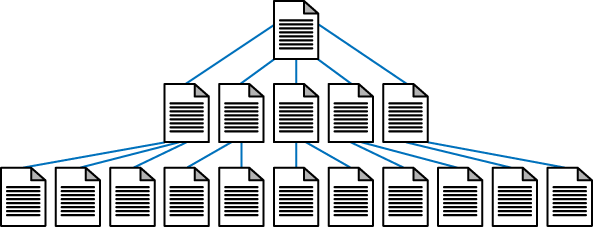 Flat site architecture