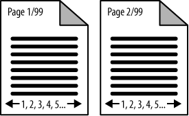 Pagination structures