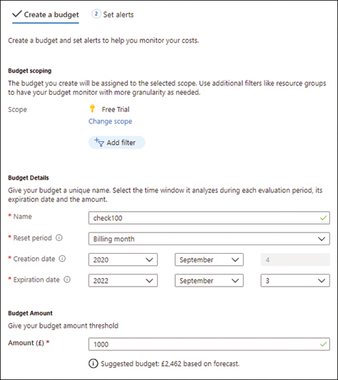 This is a screenshot of the Azure portal showing how to create a budget. Details have been filled in for Name, Reset Period, Creation Date, Expiration Date, and Amount.