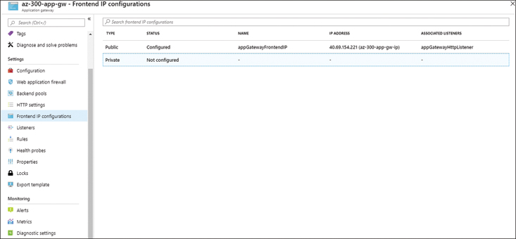 This is a screenshot of configured front ends for an application gateway. The public front end for this gateway has been configured and the name, public IP, and listeners associated are shown.