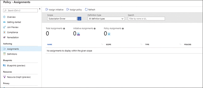 This is a screenshot of the Azure Policy Assignments blade displaying any configured assignments of Azure Policy, though none are shown at this time.