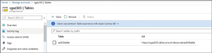 This screenshot shows the Azure portal. At the left are the Azure Table storage menu items; at the right, the name of the tables created under the service are shown.