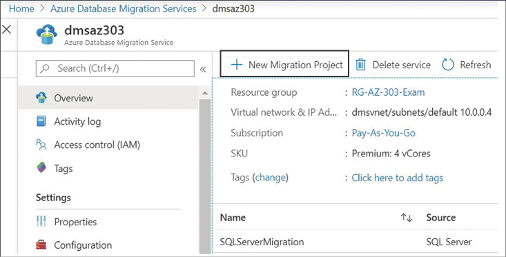 This screenshot shows the Azure Database Migration Services blade. To add a new service, choose New Migration Project.