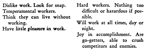 Dislike work. Look for snap. Temperamental workers. Think they can live without working. Have little pleasure in work. Hard workers. Nothing too difficult or hazardous if possible. Will work at all times, day or night. Joy in accomplishment. Are go-getters, able to crush competitors and enemies.