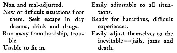 Non and mal-adjusted. New or difficult situations floor them. Seek escape in day dreams, drink and drugs. Run away from hardship, trouble. Unable to fit in. Easily adjustable to all situations. Ready for hazardous, difficult experiences. Easily adjust themselves to the inevitable — jails, jams and death.