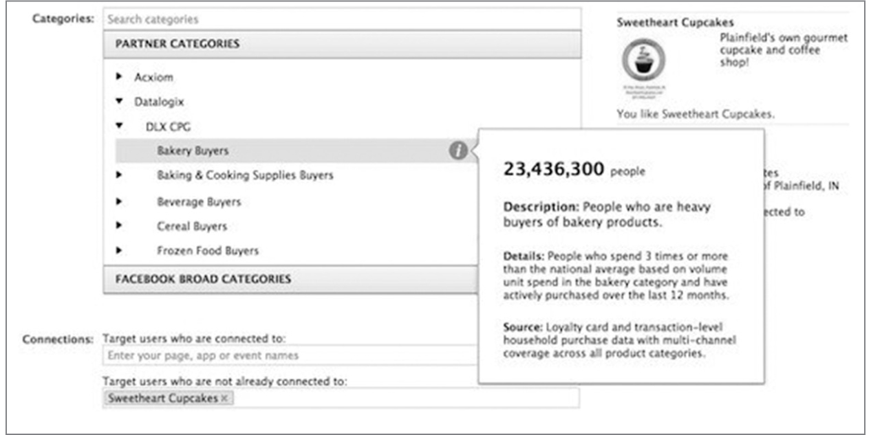 FIGURE 6.13: Partner Categories