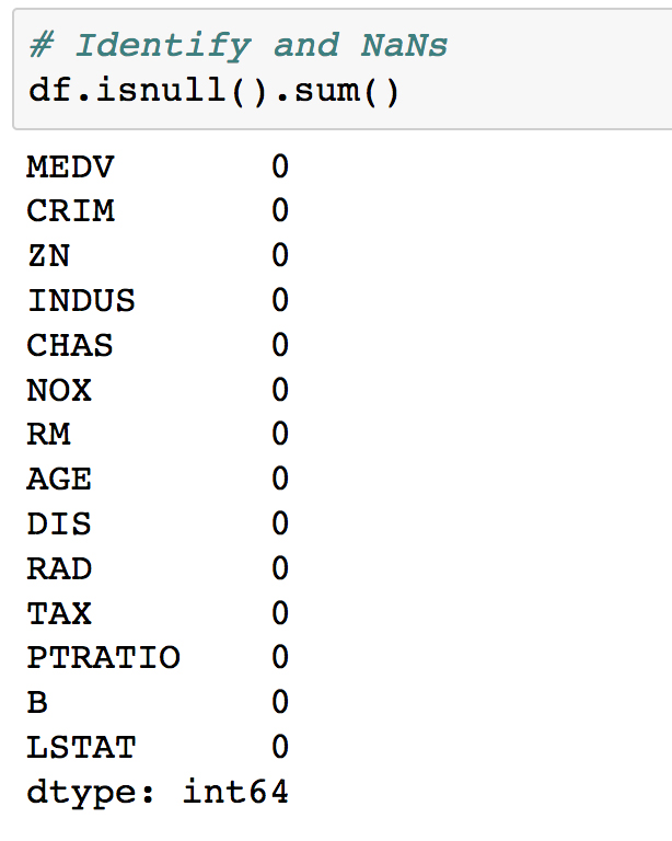 Load the Boston housing dataset