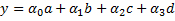 Activity B: Building a Third-Order Polynomial Model