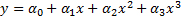 Activity B: Building a Third-Order Polynomial Model