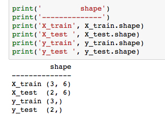 Explore data preprocessing tools and methods