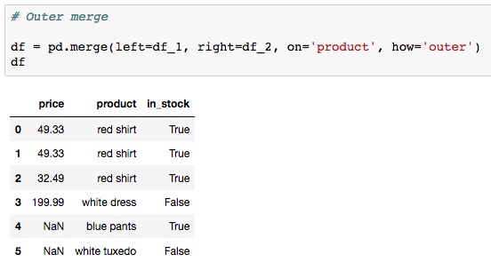 Explore data preprocessing tools and methods