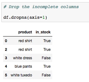 Explore data preprocessing tools and methods