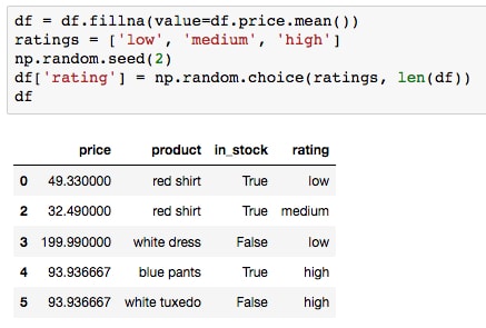 Explore data preprocessing tools and methods