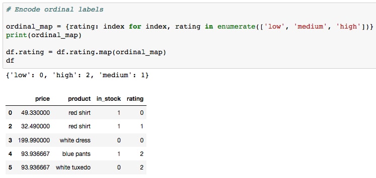 Explore data preprocessing tools and methods