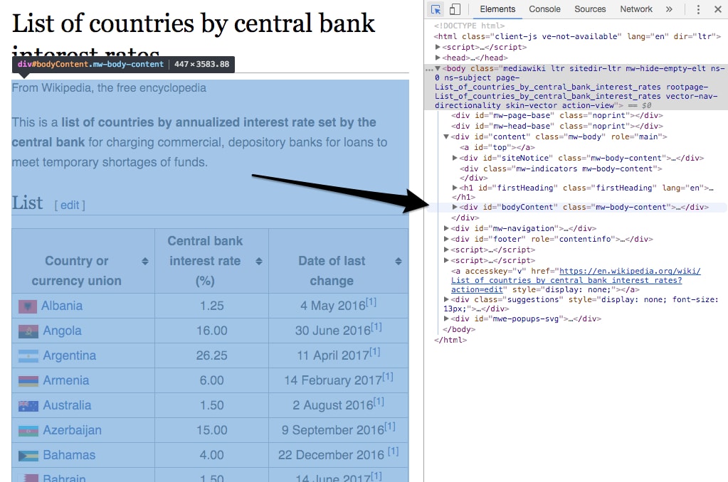 Parsing HTML with Python in a Jupyter Notebook