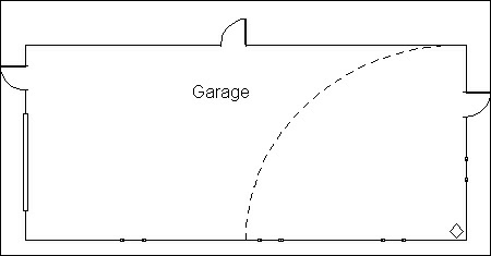 Step 2 – the layered-defense technique