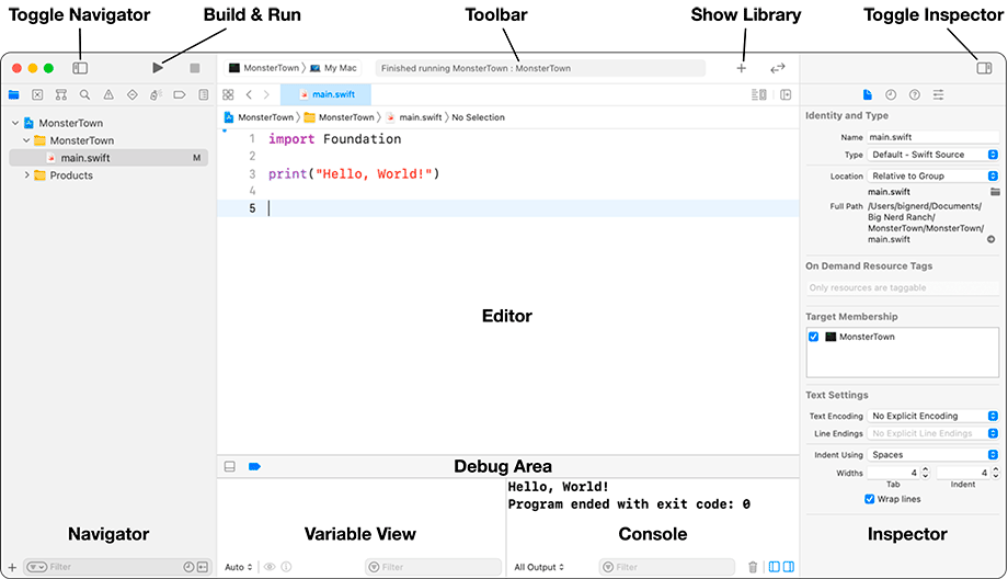 Organization of Xcode
