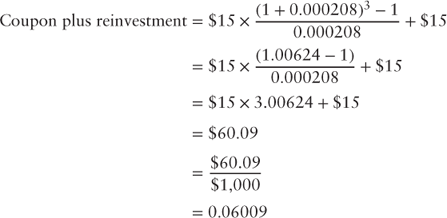 equation