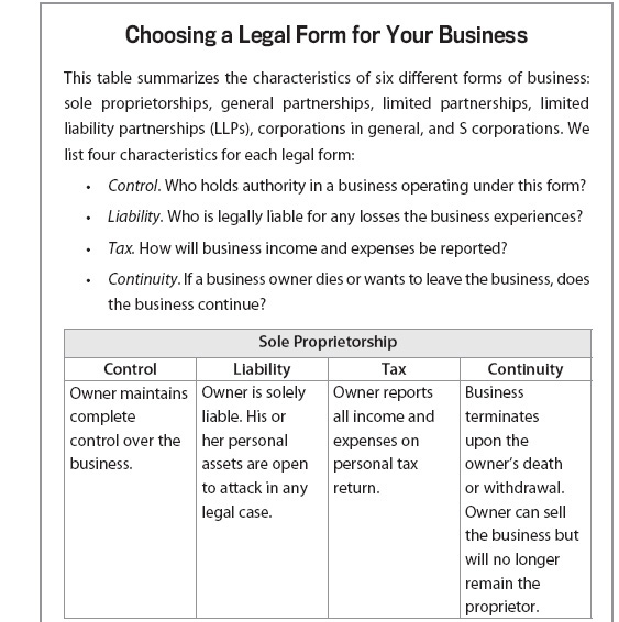 Figure 9.1. Choosing a Legal Form...