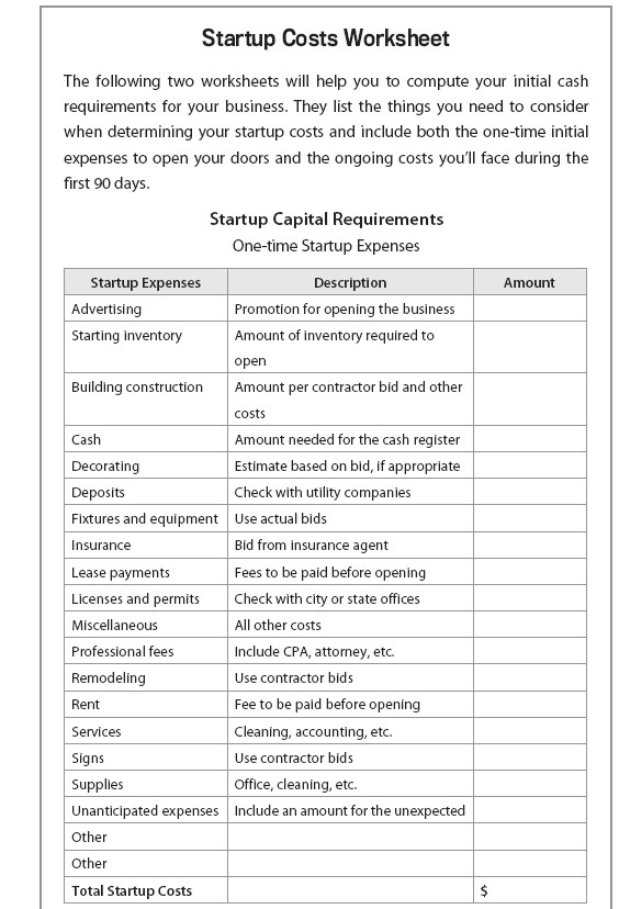 Figure 12.2. Startup Costs Worksheet