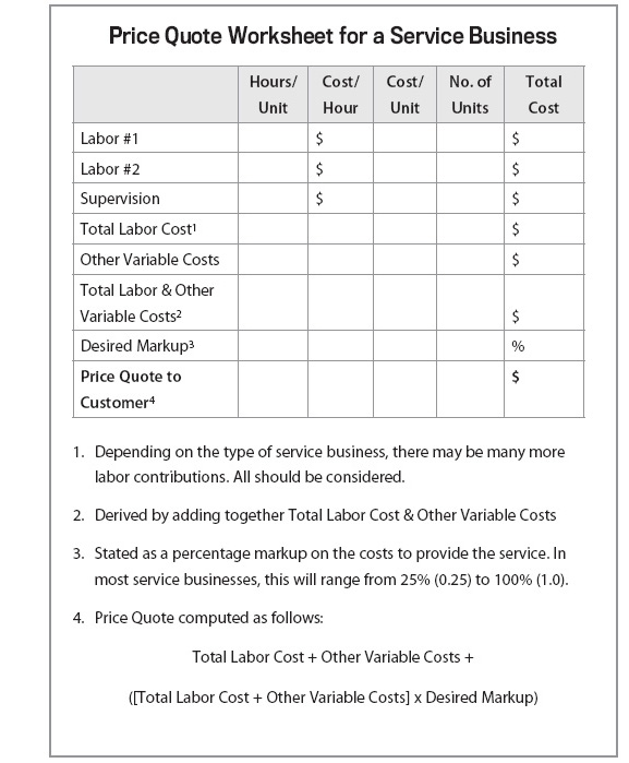 Figure 39.2. Price Quote Worksheet...