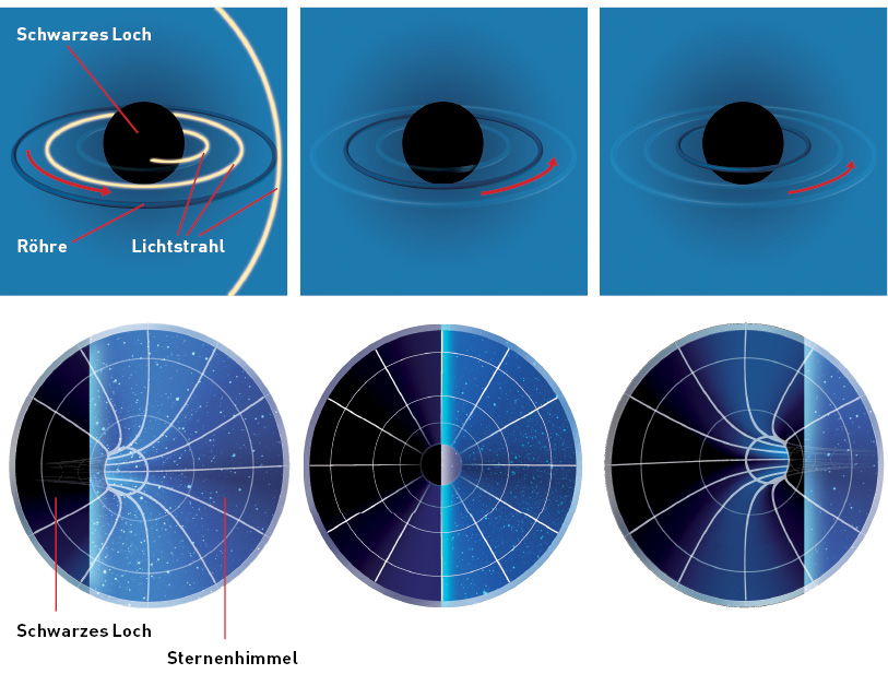 Loch-Ring.eps