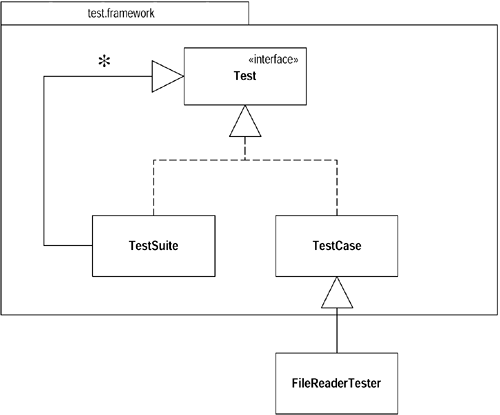 graphics/04fig01.gif