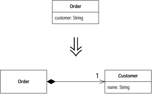 graphics/08fig01.gif