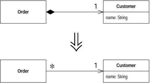 graphics/08fig02.gif