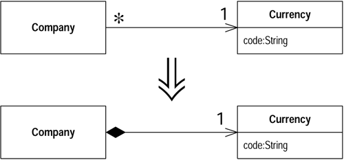 graphics/08fig03.gif