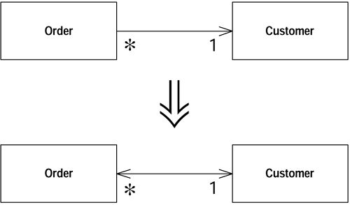 graphics/08fig06.gif