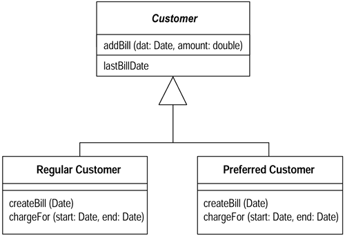 graphics/11fig03.gif