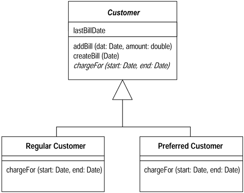 graphics/11fig04.gif