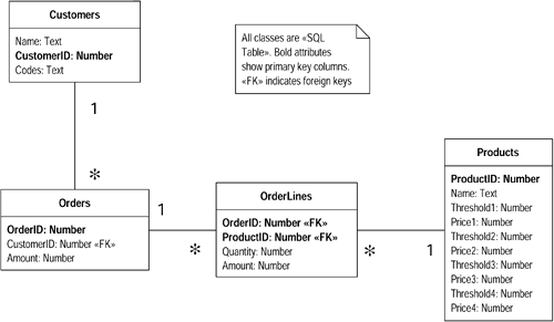 graphics/12fig11.gif