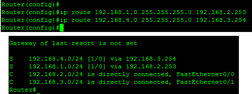 R2 routing table with static route commands