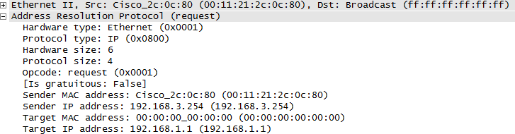 Nonlocal ARP traffic