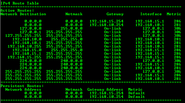 Multihomed host routing table