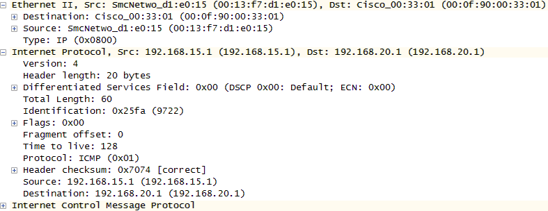 IP and MAC addresses used in Case 2