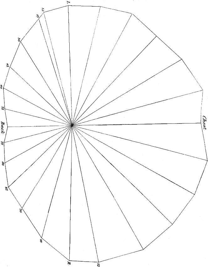 fold paper along the axis.