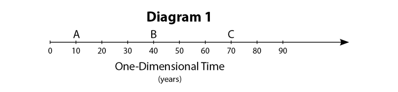 fig131