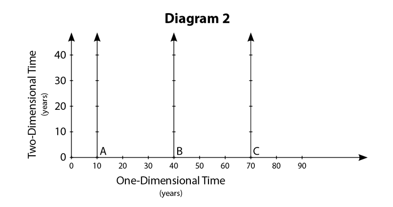 fig132